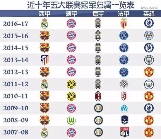 友们勇往直